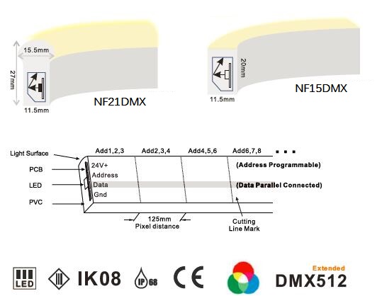 WS2812 прокладка 12W/m СИД Programmable пиксела купола DMX цифров неоновая 60LEDs/m