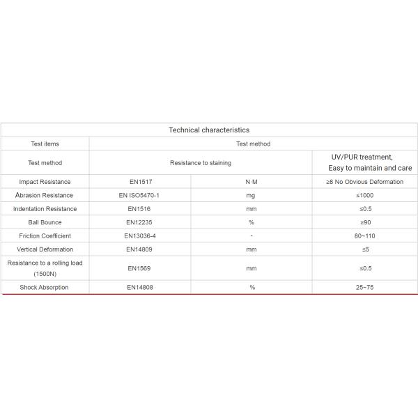 Oak Pattern Pvc Floor Covering UV Treatment Imported Plasticizer Material Convenient