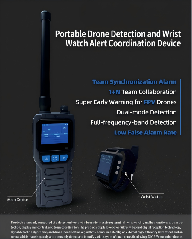 Low false alarm second level full frequency dual-mode 1+N linkage portable handheld anti drone equipment FPV warning
