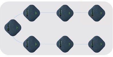 USB Connection DP-GM37 Speakerphones 7 Cascading System with Voting Function