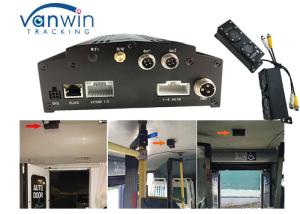 Realtime Analysis 4G Mobile DVR