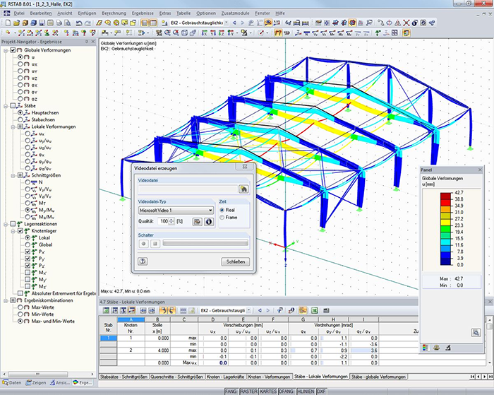 Rigid Frame Steel Structure Warehouse Factory Corrosion Resistant Quick Installation