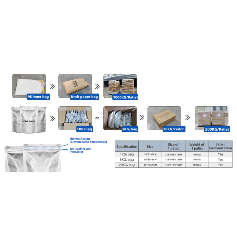 Hot Melt Powder For Fabric Heat Transfer Painting Hot Dissolving Powder With Soft Highly Elastic
