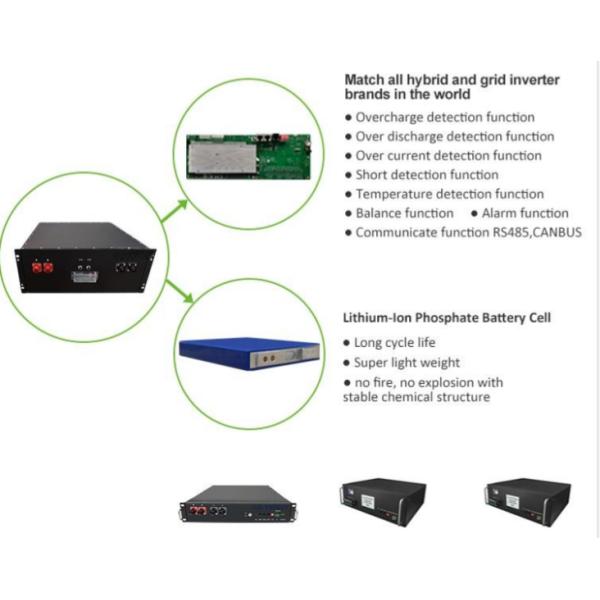 10 кВт 5 кВт без сети Lifepo4 Энергохранилище Система хранения солнечной энергии для дома