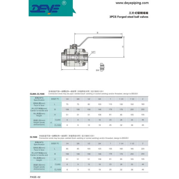 2500lbs Oil Gas Valve FB A105 Forged Steel Ball Valve With BW Ends Butt Welded