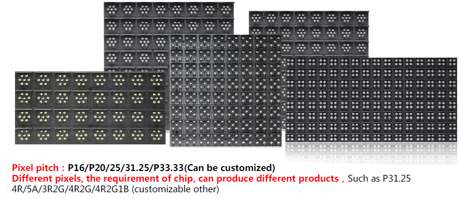 Panneau de message variable à LED conforme aux normes EN12966/NTCIP avec dimensions d'affichage personnalisables et boîtier en aluminium