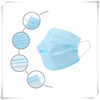 Comfortable Disposable Medical Mask For Dust / Waste Gas / Second Hand Smock Filtration