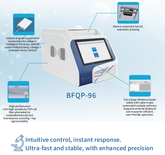 Real Time PCR Analyzer with 96 Well Template and 5 Fluorescent Channels for DNA/RNA Amplification at 6°C/S Ramp Rate