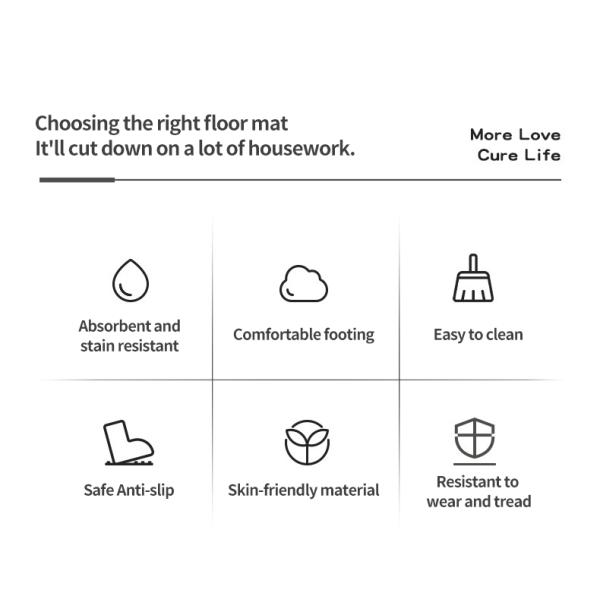 Резиновый скандинавский стиль напечатанный кухонный коврик для гостиной Ковёр спальный ковер Домашнее убранство