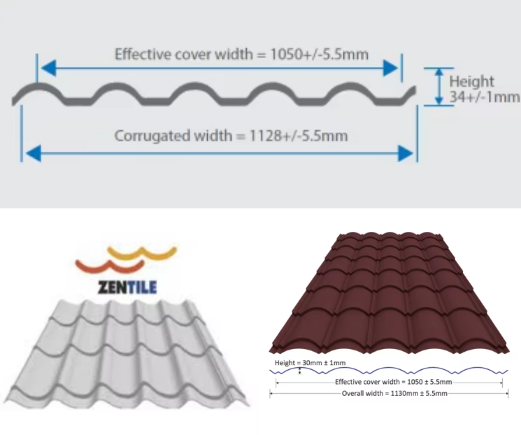 0.3-0.8 mm Roofing Sheets Africa Economic Glazed Tile Roll Forming Machine Villa Warehouse Factory Building Roof Panel