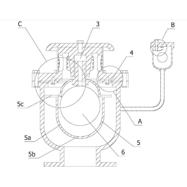 Water Cast Iron Compound Relief Valve 3 Inch Air Valves Vents with DI Body Material
