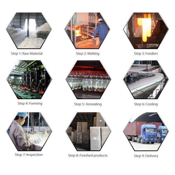 Флаконы духов 100ml алюминиевого антиквариата крышки ясные стеклянные с атомизатором