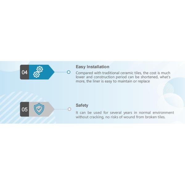 Relle Vinyl Swimming Pool Liners Inground Blue Mosaic Custom Pool Liners