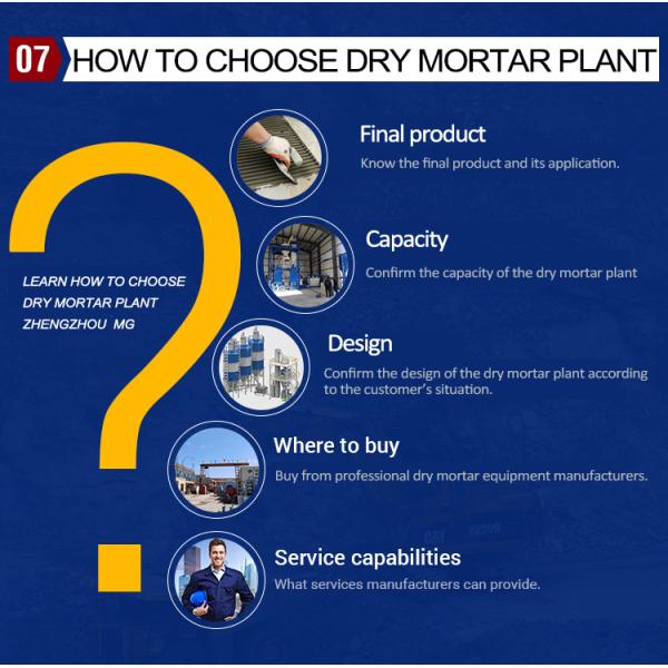 High Efficiency PLC Control Dry Mix Powder Mortar Mixing Plant Wall Putty Sand Cement Gypsum Mixer Ceramic Tile Adhesive Glue Making Machine