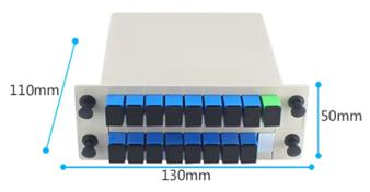 1x9 Divididor de PLC desigual