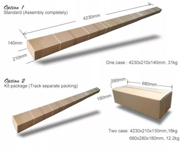 50N Opening Force Automatic Sliding Door Operator 100W Power Consumption
