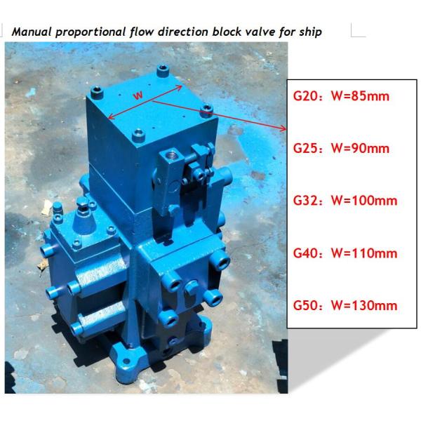 Jiangsu, Yangzhou, China CSBF marine manual proportional flow valves