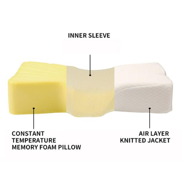 JOURM Custom Shape Memory Foam Cervical Pillow Soft and Comfortable for Home Support