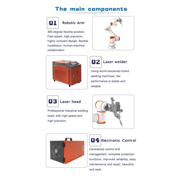 User-Friendly Robotic Laser Welder with Offline Programming Software