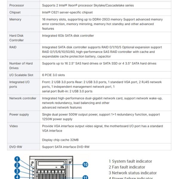 NP5570M5 Intel Xeon Tower Server Towering Performance for Your Business Productivity