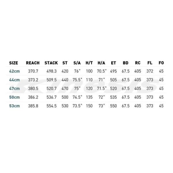 Kinesis 700c Aluminum 6061 Road Bike Frame Disc Brake Frameset+Fork