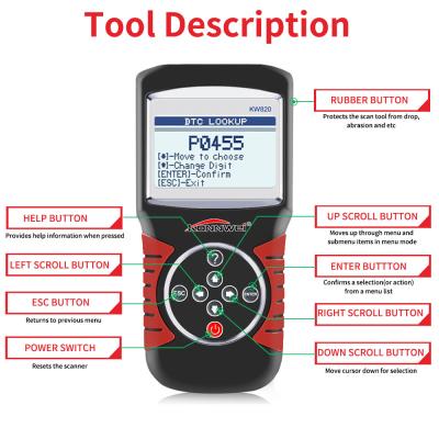 Multi - varredor Live Data Code Reader Konnwei diagnóstico KW820 do carro da língua com a microplaqueta STM32F103C8T6
