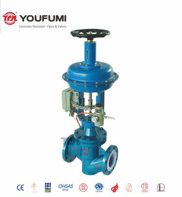 Single Seated PTFE PFA Lined Control Valve Globe Type ANSI Standard