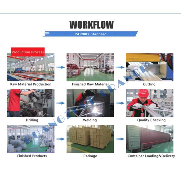 Сверхмощная обработка анода струбцины 50mm шарнирного соединения Chauvet двойная