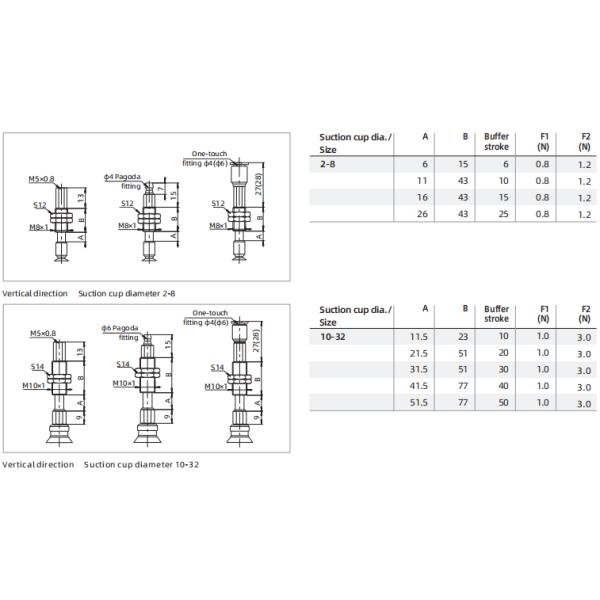 SZ Series Standard Suction Cup