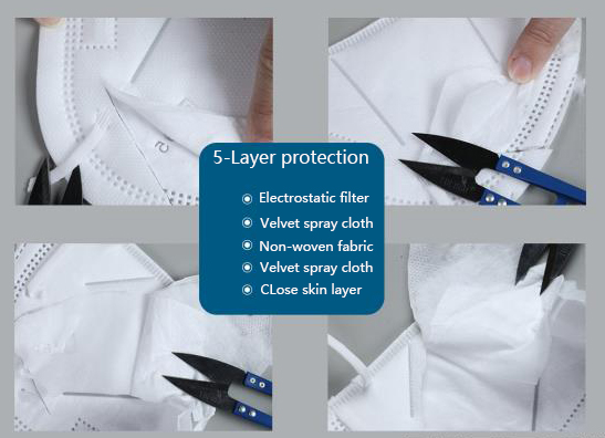 Kn95 Disposable Dust Face Ce Fda Air Pollution Mouth Protection Dust Proof