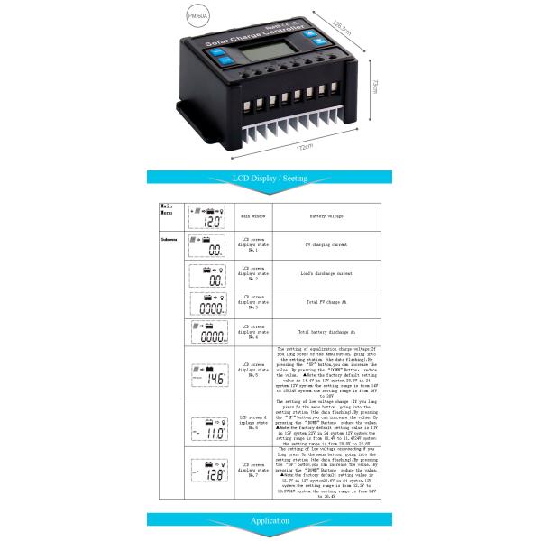 Регулятор 60A обязанности шума 12V PWM ROHS анти- солнечный Ultralight