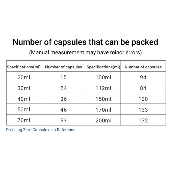 Empty 50CC Plastic Pill Bottle Container Blank Medicine Bottle For Chemical Capsule