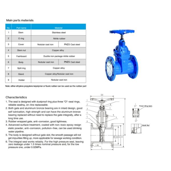 1 Inch 1.6MPa Stainless Steel Globe Valve , Shut Off Stop Globe Valve For Water Steam Oil