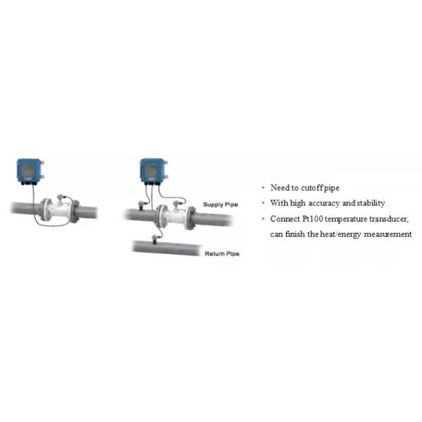 Стена TUF-2000B установила зажим ультразвукового счетчика- расходомера внешний на ультразвуковом измерителе прокачки