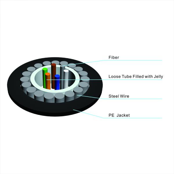 GYXTY 6 Core Single Mode Central Loose Tube Outdoor Aerial and Duct Fiber Optic Cable