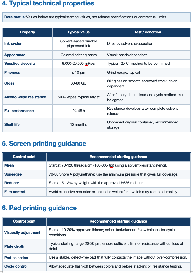Wear Abrasion Resistant Plastic Silk Screen Ink Keyboard PVC PMMA ABS PC PS