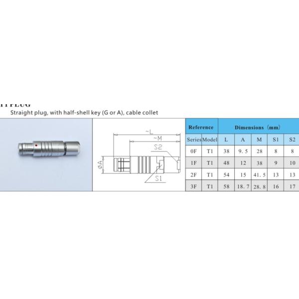 K 102 Cable To Cable Push Pull Electrical Connectors , Ip68 Circular Connectors S 102