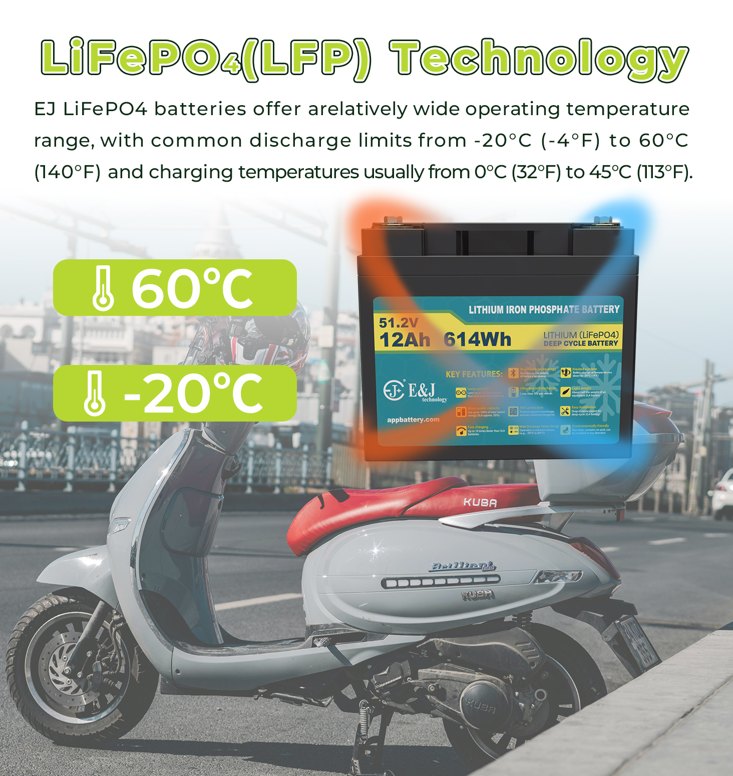48V 12Ah LiFePO4 Liquid Battery 6000 Cycles Real Time Bluetooth Monitoring High Low Temp Protection 100% Discharge