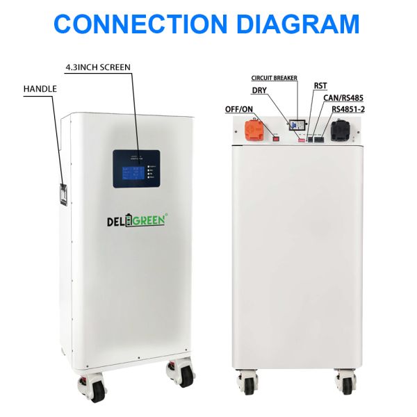 Wholesale Fire Extinguishing Deep Cycle Lithium Battery 51.2V 314Ah 16KWh Pre-assembly LiFePO4 Battery Pack