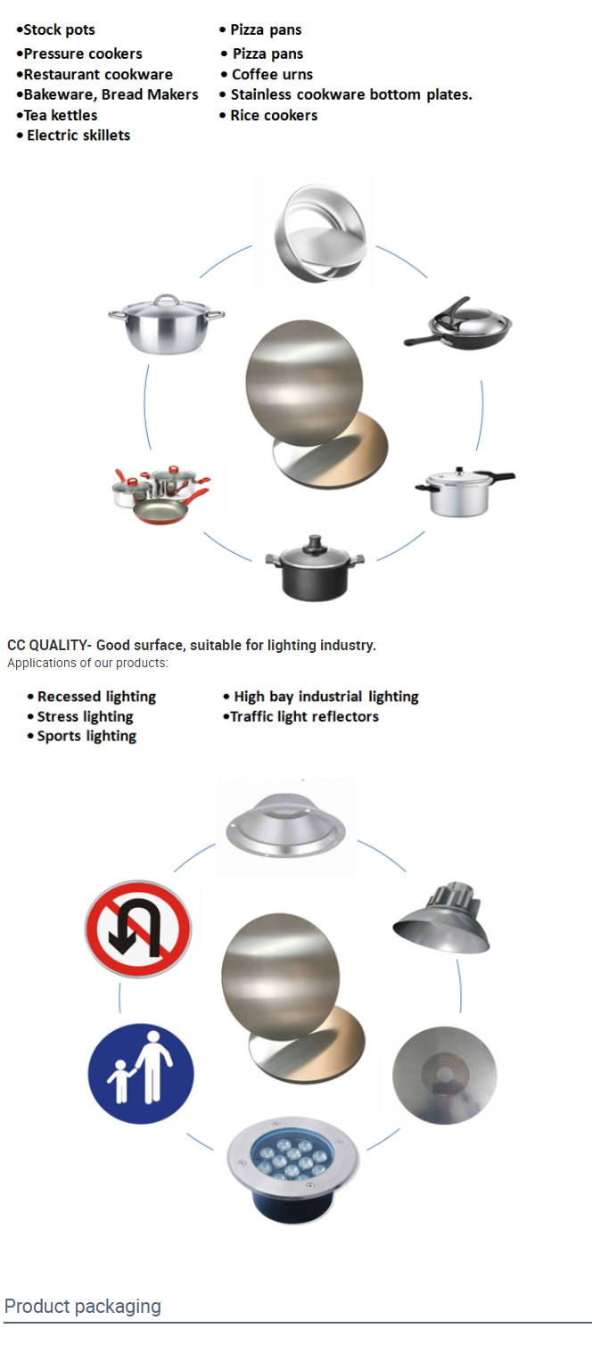 Холоднопрокатный круг Cookware алюминиевый сплавляет 1050 1060 1070 1100