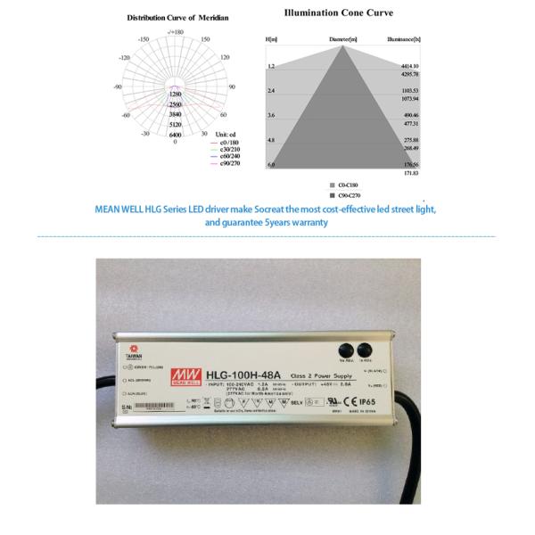 120w led street light fixture,led street lamp housing,aluminum lamp housing