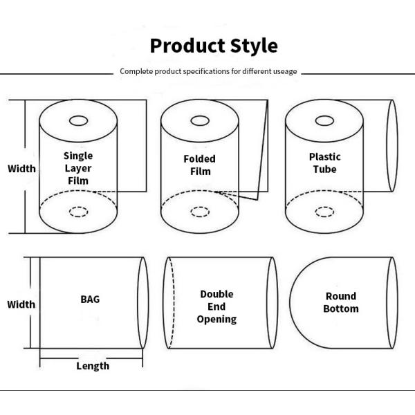 Custom Logo Printed 25 Micron Anti-Fog Shrink Film For Packing Machine