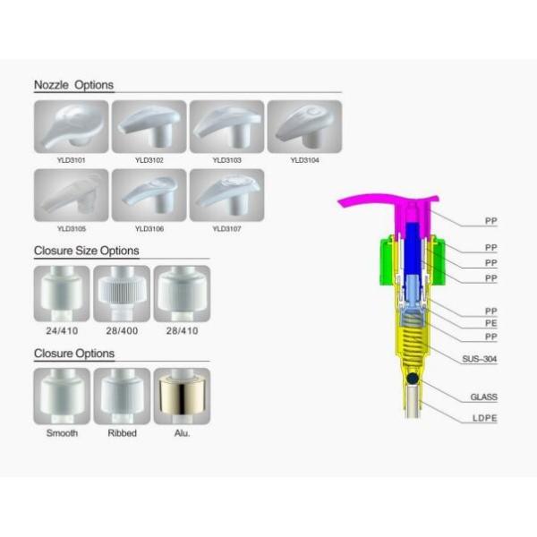 Обработка левой косметической дозировки насоса 2.0ml лосьона косметическая нагнетает 24/410 28/400 28/410