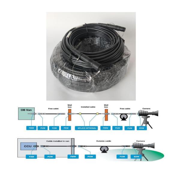 Compatível com o Socket 3k 93c Hd Cabos de câmeras de transmissão híbridas Smpte Fiber Hybrid 3k.93c Cabos