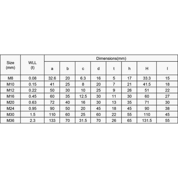 Imperial Carbon Steel Drop Forged Galvanized Lifting Eye Screw JIS 1168 Fasteners