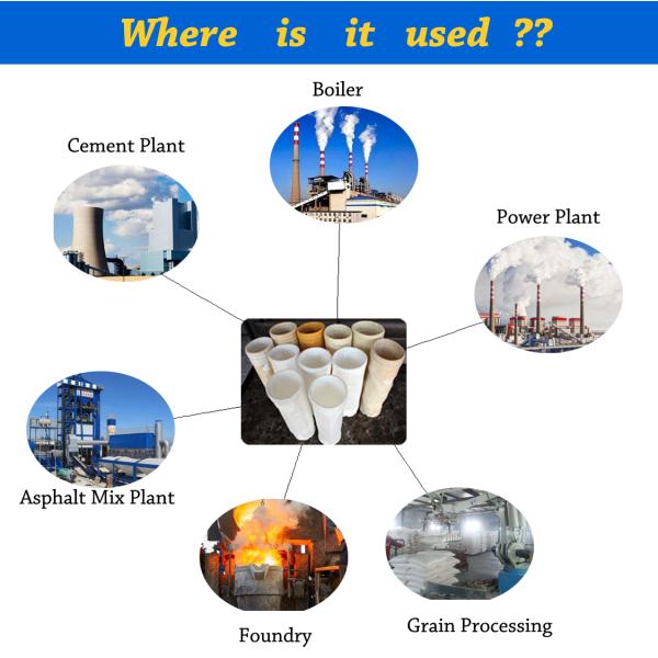 16 Volumen de aire Bolsa de filtro profesional para el colector de polvo de molino de harina 1,8 mm de espesor