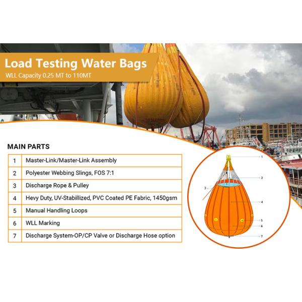 Water Weight Test Bags Uniform Load Distribution Fast Filling Easy Storage 