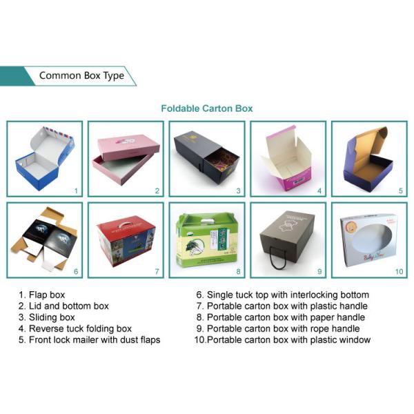 Верхняя часть вытачки e каннелюру гофрировала упаковывая выбивать коробки Recyclable