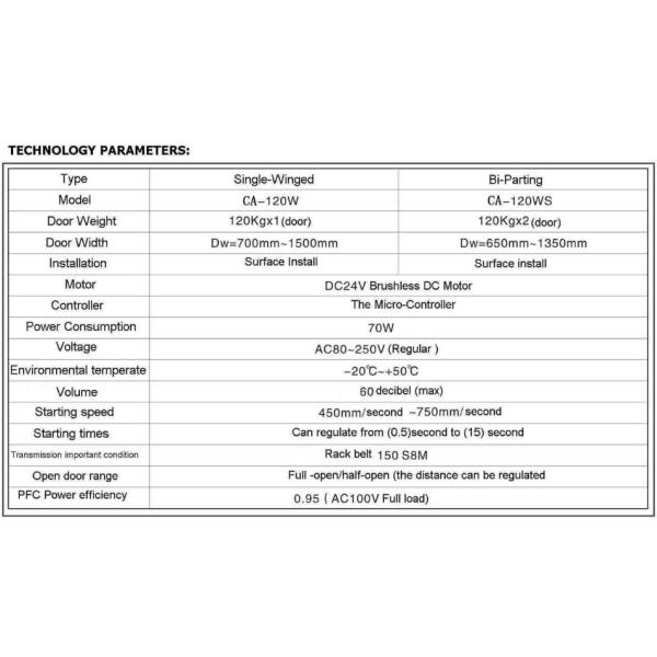 4200MM Rail Aluminum alloy Commercial Automatic Sliding Doors Silvery white