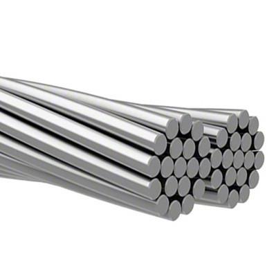 Power Transmission Overhead Bare Aluminum ACSR AAC AAAC Acss Conductor